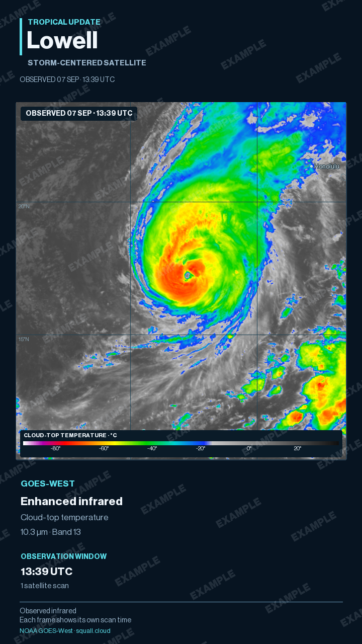 Dated portrait example of storm-centered satellite imagery