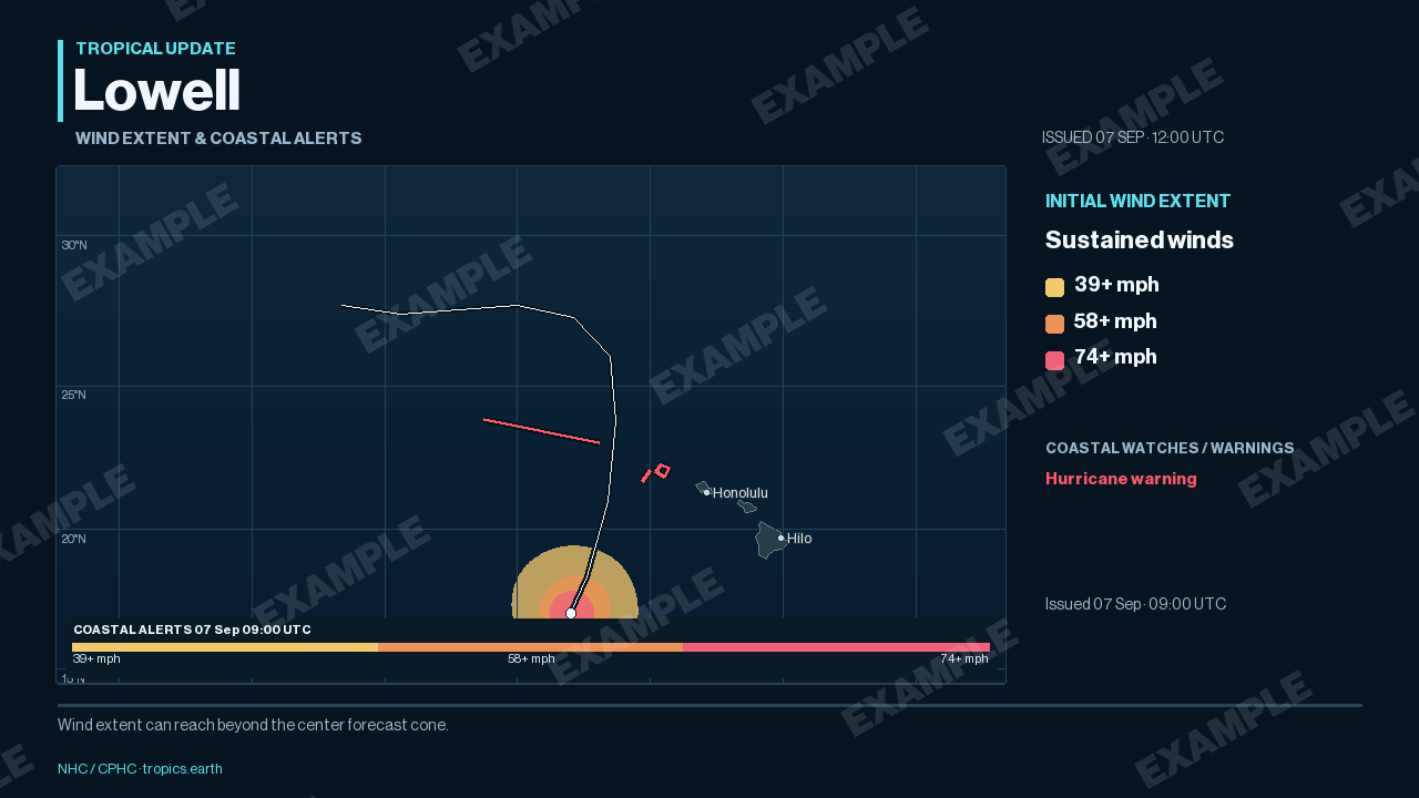 7 September 2026 design example: Wind extent and coastal alerts