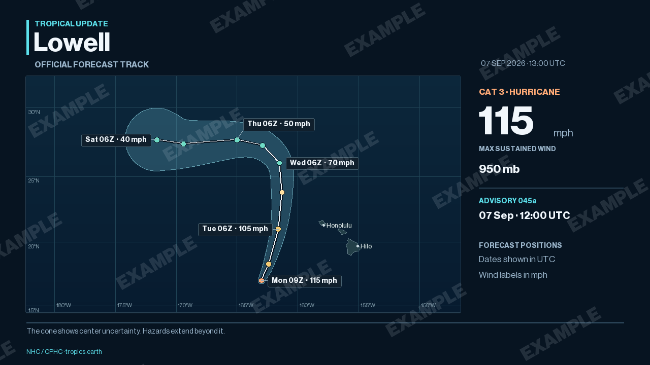 7 September 2026 design example: Lowell official track and cone